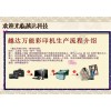 玻璃茶幾打印機(jī)專業(yè)生產(chǎn)