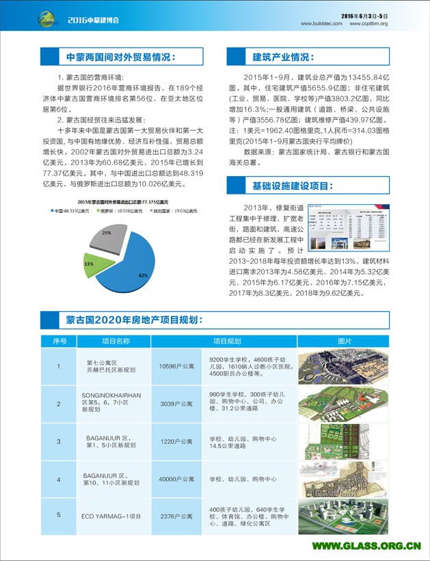 2016中蒙建博會(huì)宣傳頁-2